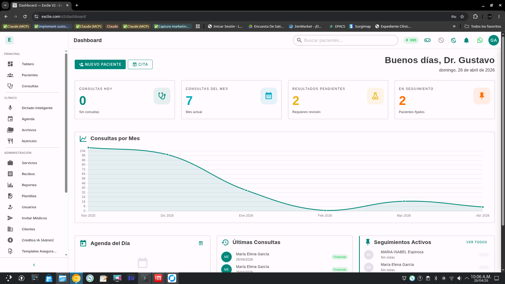 Dashboard del médico